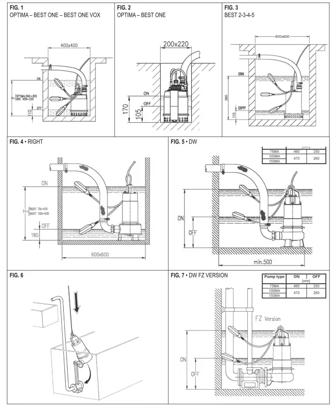 EBARA 80DL52 2 Submersible Motor Driven Pumps