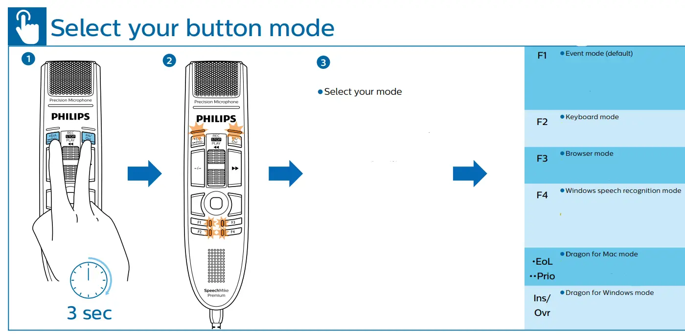 PHILIPS SpeechMike SMP3710-SMP3810 -- SELECT