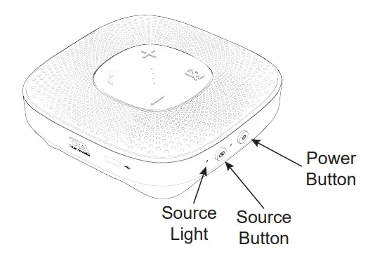 CyberAcoustics Essential Speakerphone SP-2000 - Started1