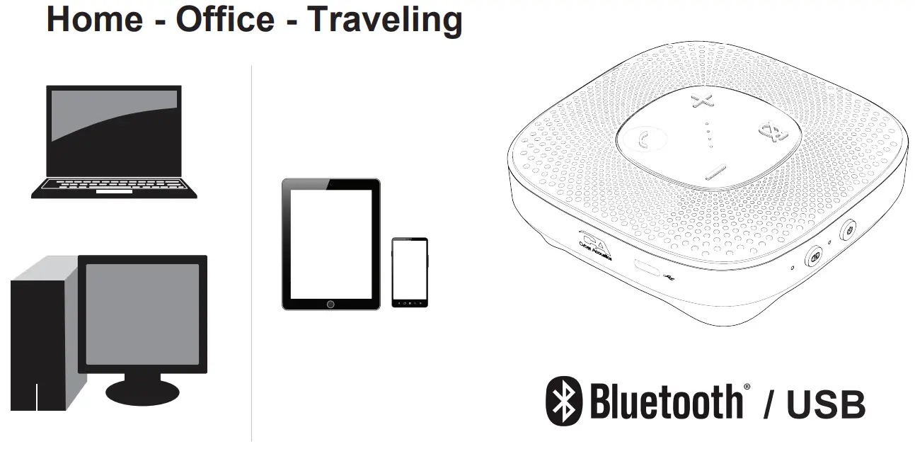 CyberAcoustics Essential Speakerphone SP-2000 - Using