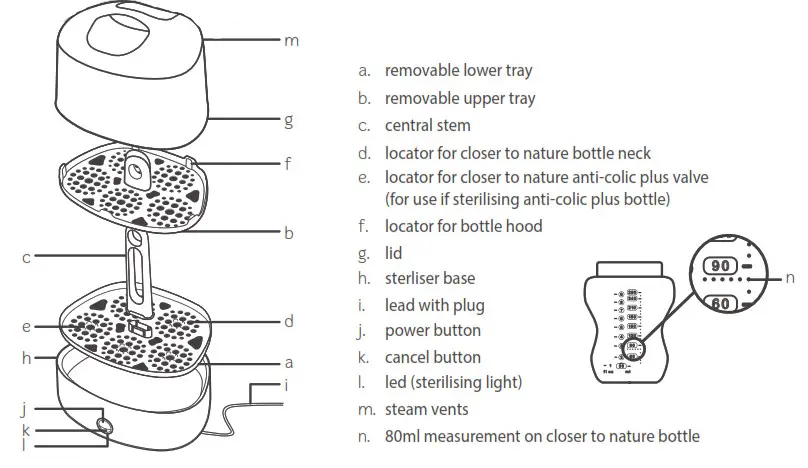 Tommee Tippee 042321002 Electric Steam