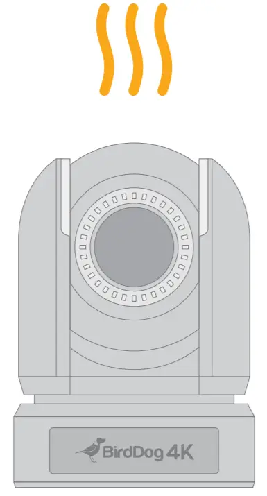 BirdDog Release P4K - A 4K Full Bandwidth NDI® PTZ -FIG