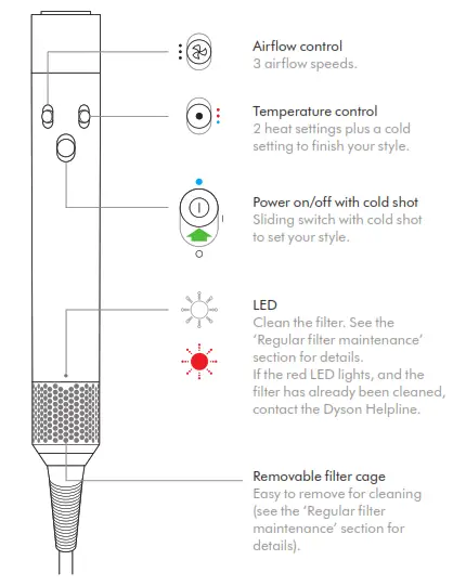 dyson HS01 Airwrap Complete Hair Styler - Functions