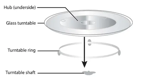 Galanz GLOMJA17S2B-10 1.7 Cu.ft Over The Range- Turatable