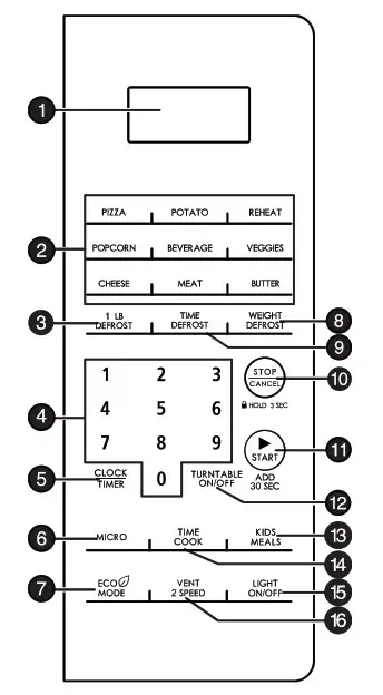 Galanz GLOMJA17S2B-10 1.7 Cu.ft Over The Range- panal