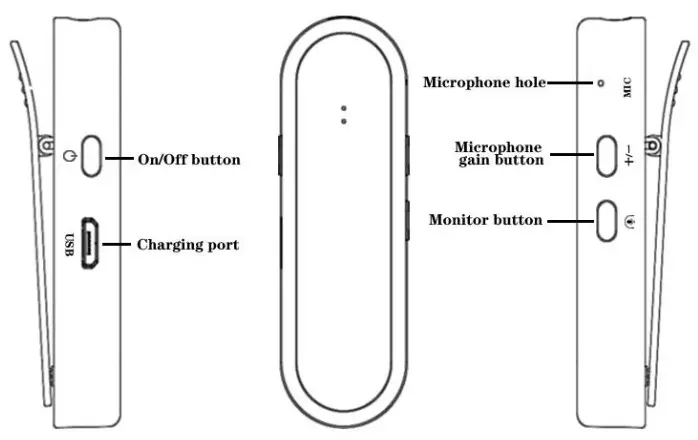 MakerHawk N100 Wireless Bluetooth Lapel-transmiter