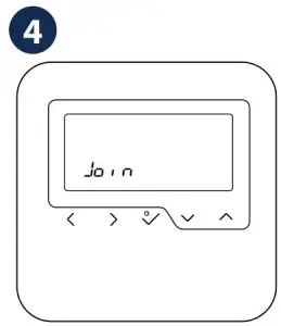 Pairing with the TRV