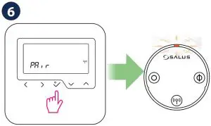 Pairing with the TRV