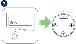 Pairing with the TRV