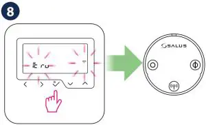 Pairing with the TRV