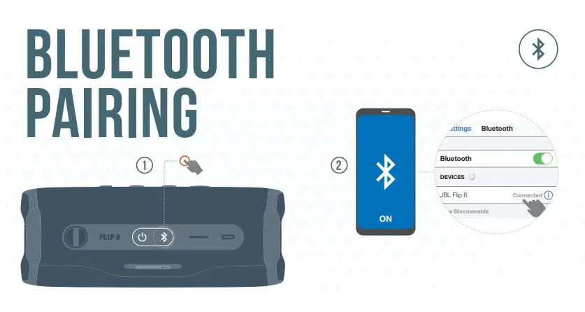 JBL Flip 6 Portable Waterproof Speaker fig3