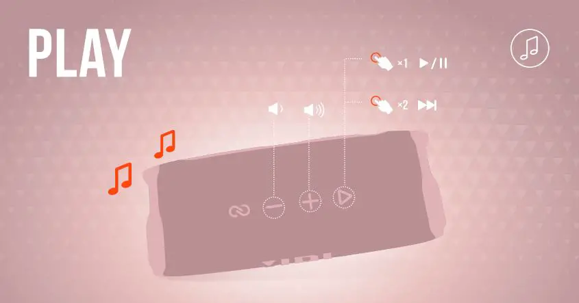 JBL Flip 6 Portable Waterproof Speaker fig4