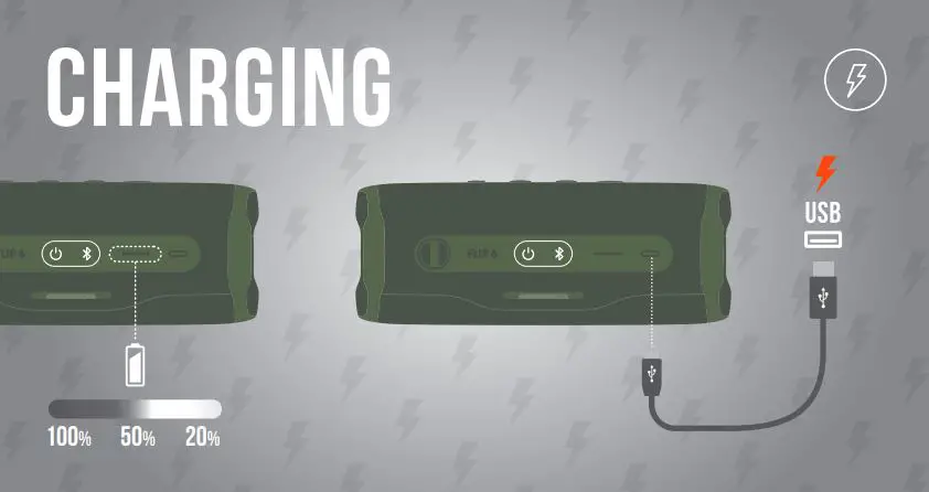 JBL Flip 6 Portable Waterproof Speaker fig7