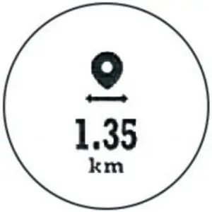 Distance Symbol Descriptions