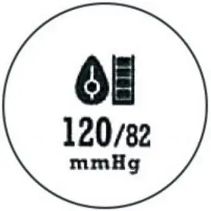 Blood Pressure Symbol Descriptions