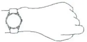 Wearing Instructions