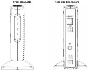 TOSHIBA DAZ8821F DOCSIS Cable Modem - Cable Modem