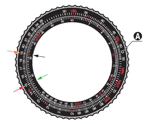 Calculating short time spans