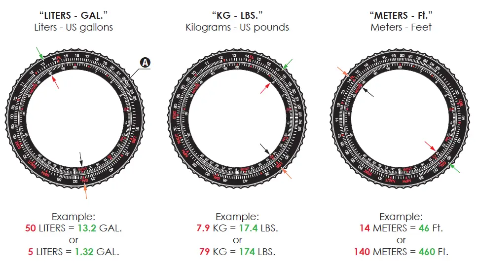 Converting volumes, weights and lengths