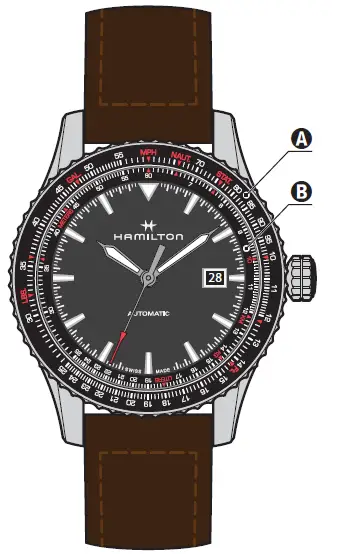 Khaki Aviation Converter