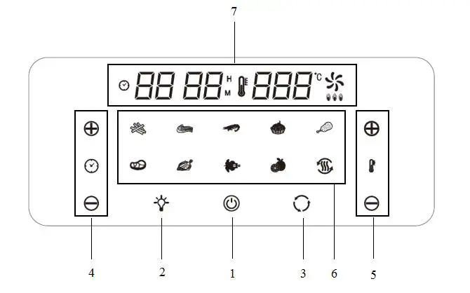 anko Air Fryer Oven AO8606 - HOW TO USE THE CONTROL PANEL