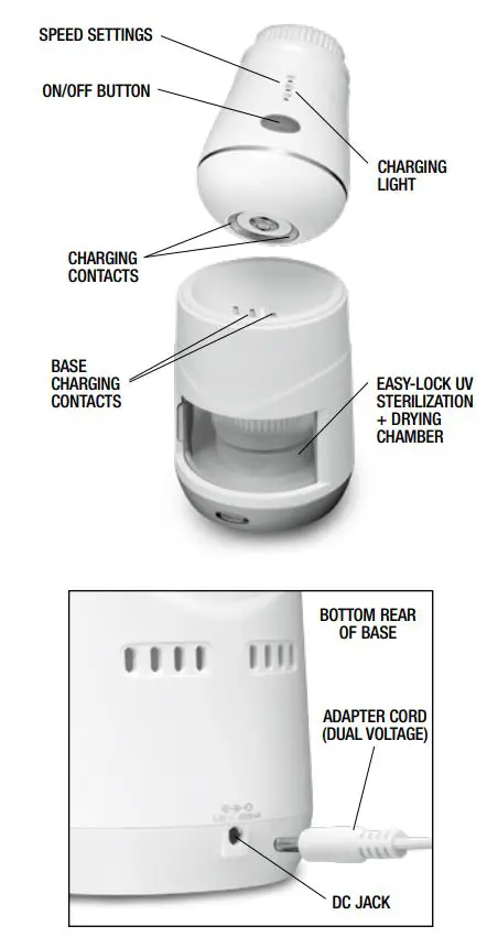 CONAIR SFB6 True Glow Sonic Facial Brush Instruction Manual - Overview
