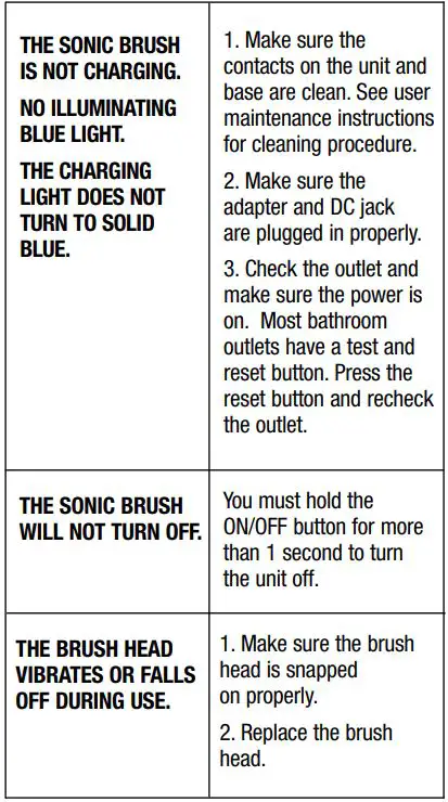 CONAIR SFB6 True Glow Sonic Facial Brush Instruction Manual - TROUBLESHOOTING GUIDE