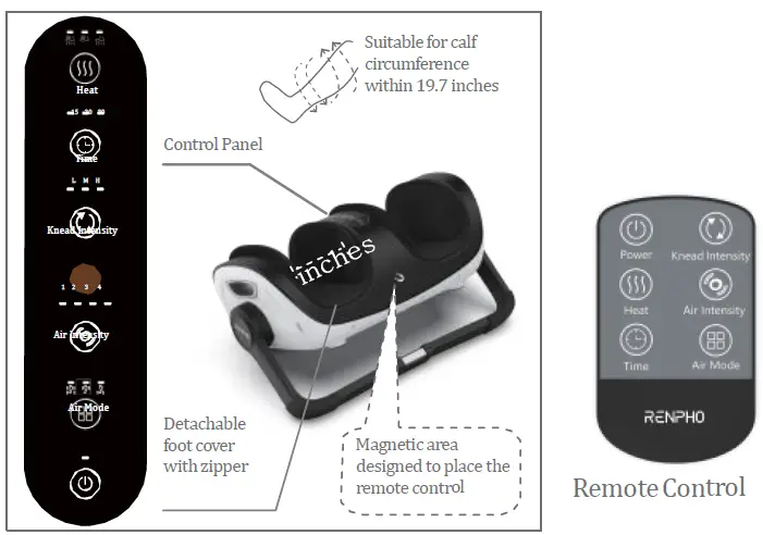RENPHO R-D001RS Foot and Calf Massager fig 1