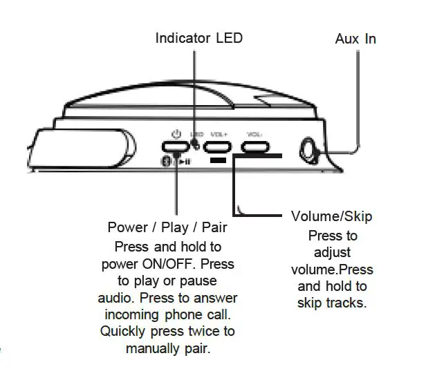 Shenzhen Xinxingda Industrial IAHN40 Noise Canceling Bluetooth Headphones fig2