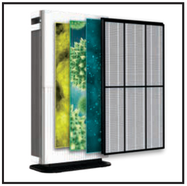 Shark HE400 Series Air Purifier - SHARK® AIR PURIFIER MULTI-FILTER