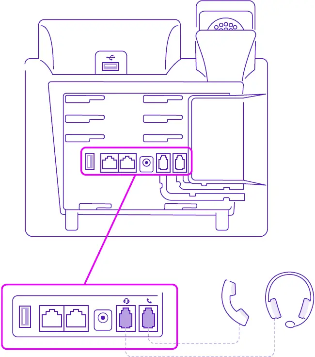 Connect Handset and Optional Headset