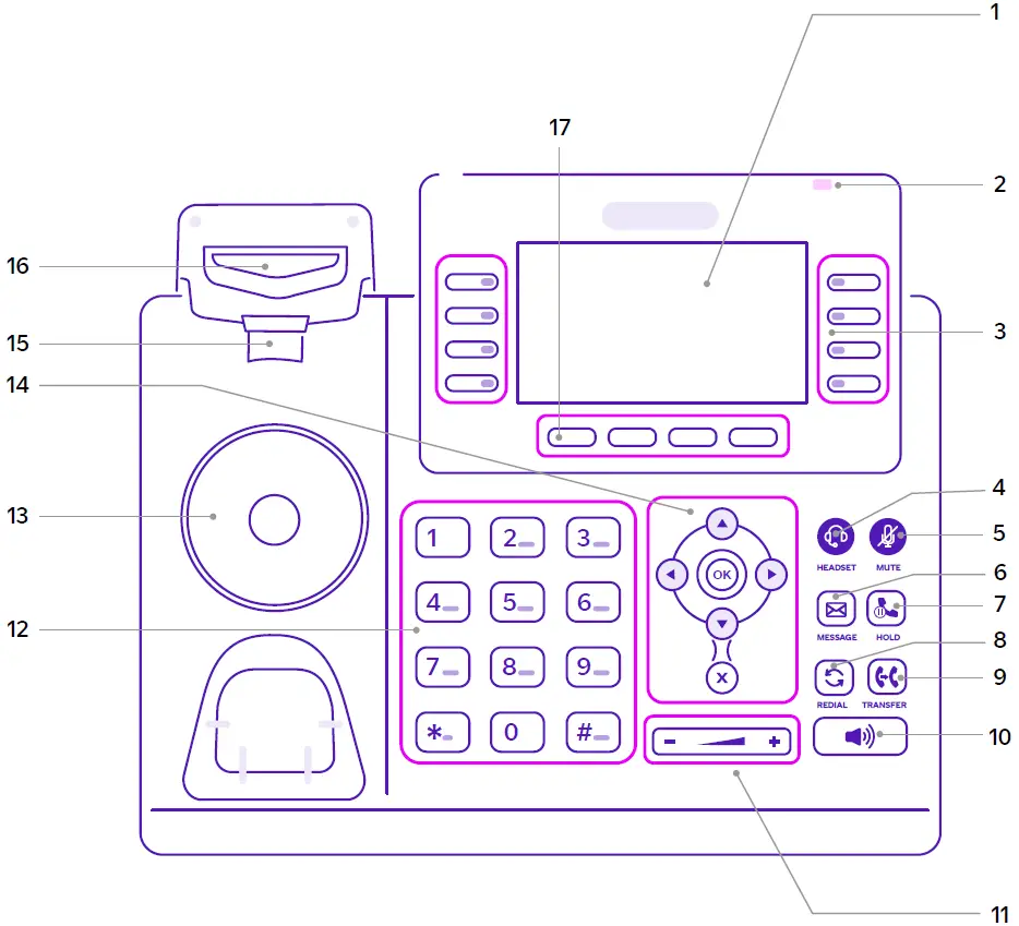 Phone Features and Keys
