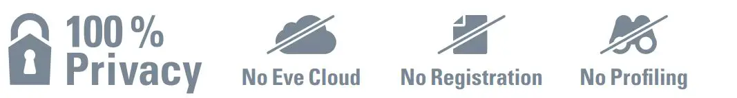 4260195391291 Eve Weather 2nd Generation fig12