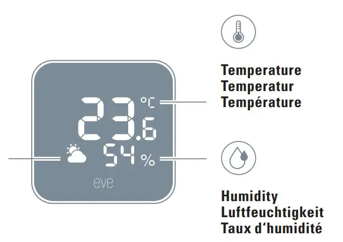 4260195391291 Eve Weather 2nd Generation fig2