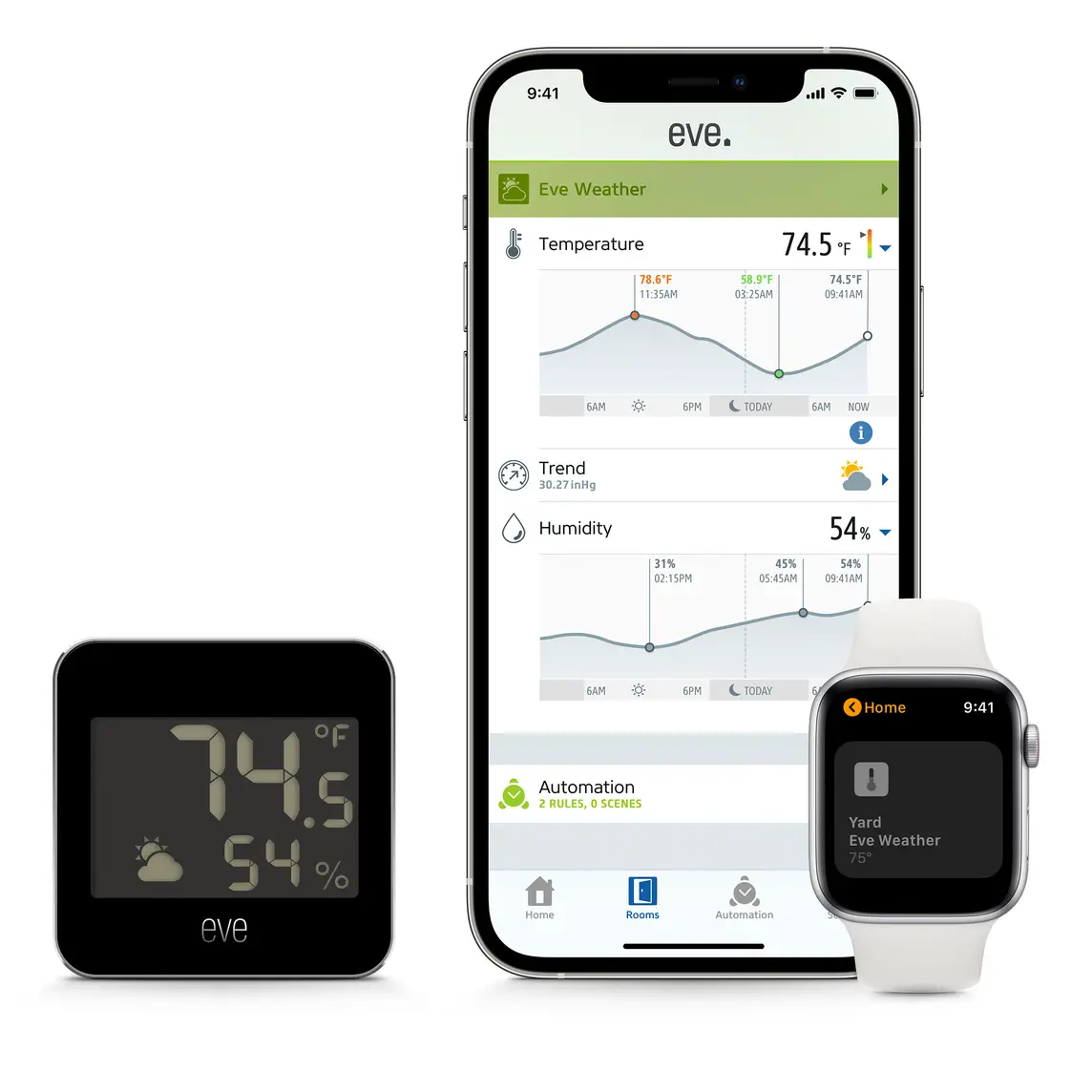 4260195391291 Eve Weather 2nd Generation