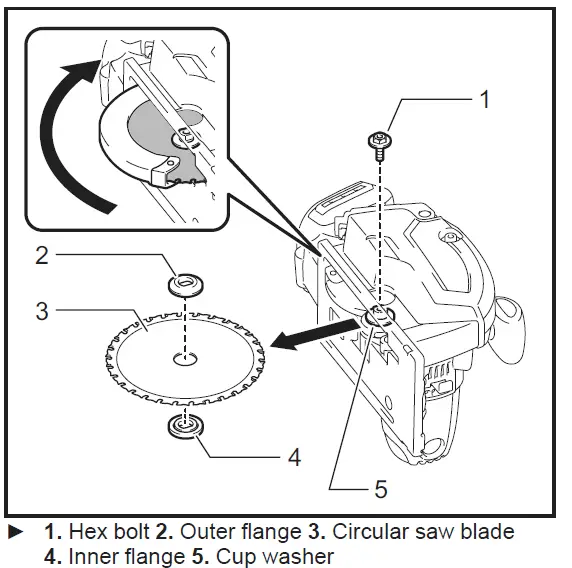 makita DCS552 Cordless Metal Cutter FIG 15