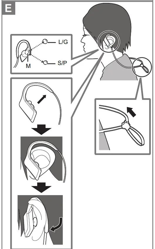 Panasonic RP-BTS35 Earphones - Part E