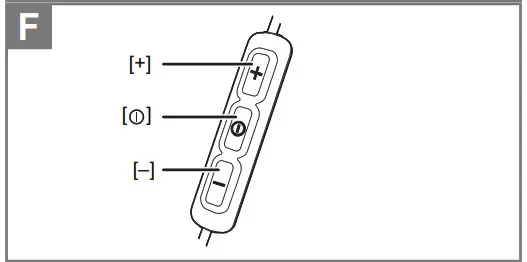 Panasonic RP-BTS35 Earphones - Part F