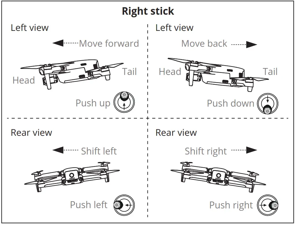 AUTEL EVO Nano Series Drone 3 Axis Gimbal 10KM 28mins Flight 250G Classic Mini Camera - Right stick
