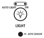 Whirlpool French Door Bottom Refrigerator User Guide - DISPENSER LIGHT