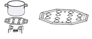 BOSCH PPQ9B..90. Built-in Gas Hob-7