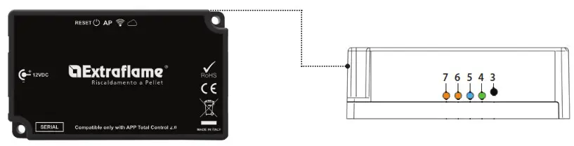 Extrraflame 9278451 WiFi Module - CONFIGURATION OF THE EXTERNAL WIFI MODULE