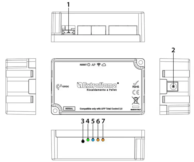 Extrraflame 9278451 WiFi Module - LOGIC AND MEANINGS