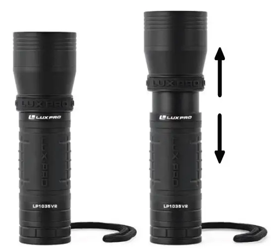 Operation Instructions 2