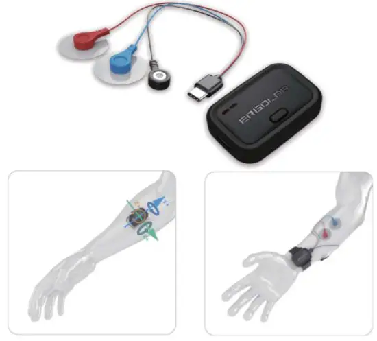 Kingfar ERGOLAB BoiSesor ExGSensor - Manner of wearing