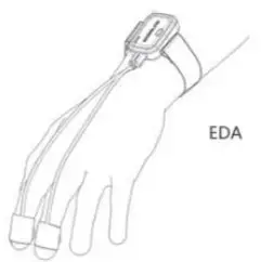 Kingfar ERGOLAB BoiSesor ExGSensor - wired wear 4