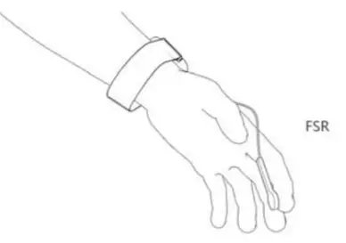 Kingfar ERGOLAB BoiSesor ExGSensor - wired wear 8