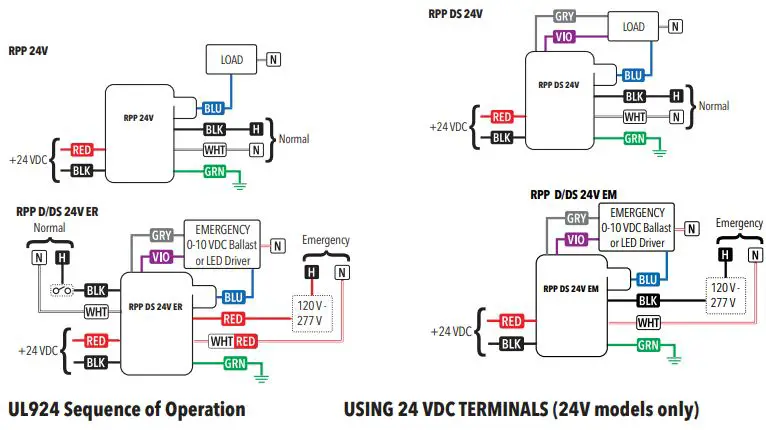 nLiGHT Power Relay Pack - Wiring