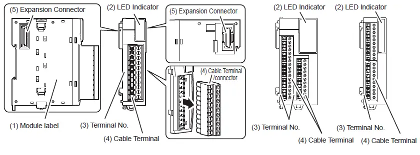 EUIDEC B-1845 Micro Smart Plus CPU Module 24V DC Transistor Sink 1