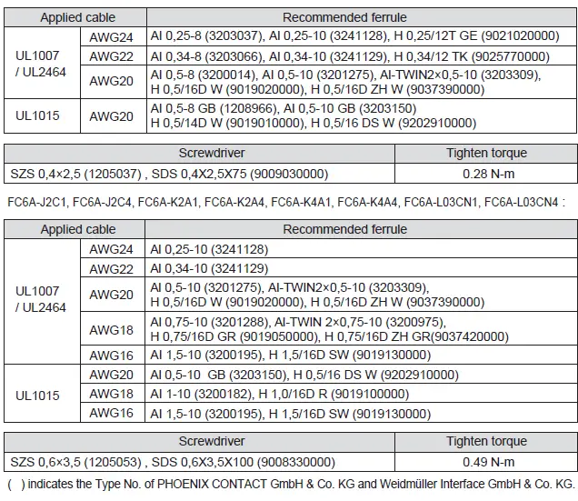 EUIDEC B-1845 Micro Smart Plus CPU Module 24V DC Transistor Sink 11